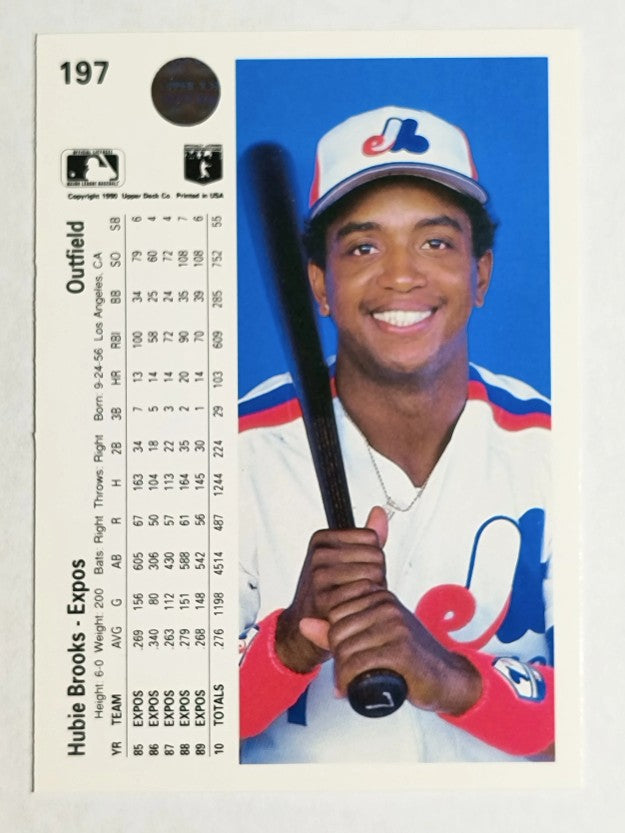 1990 Upper Deck #197 Hubie Brooks