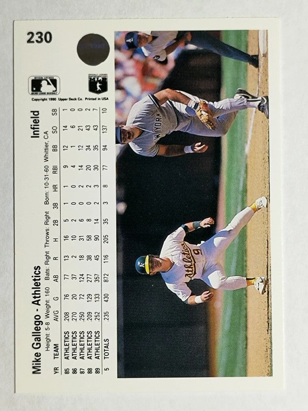 1990 Upper Deck #230 Mike Gallego
