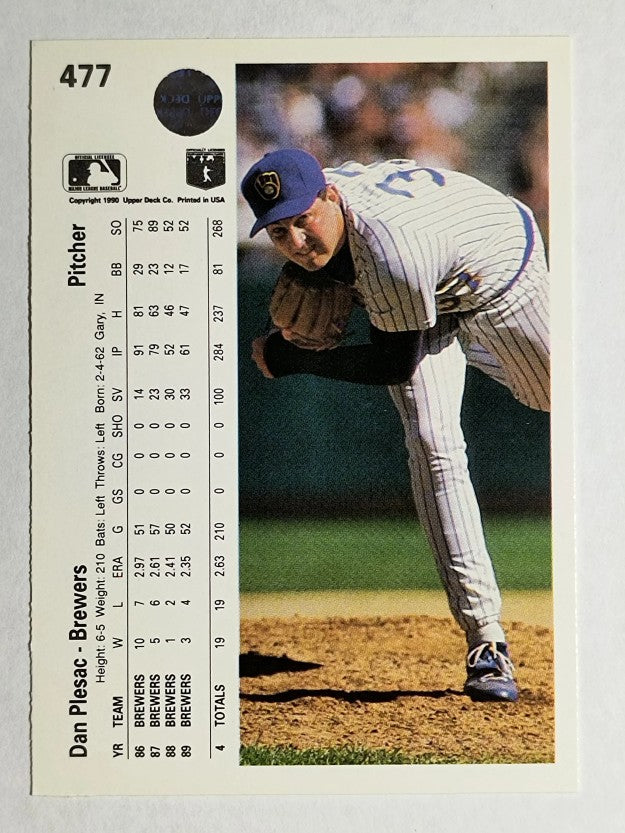 1990 Upper Deck #477 Dan Plesac