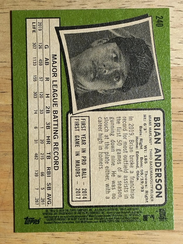 2020 Topps Heritage #240 Brian Anderson