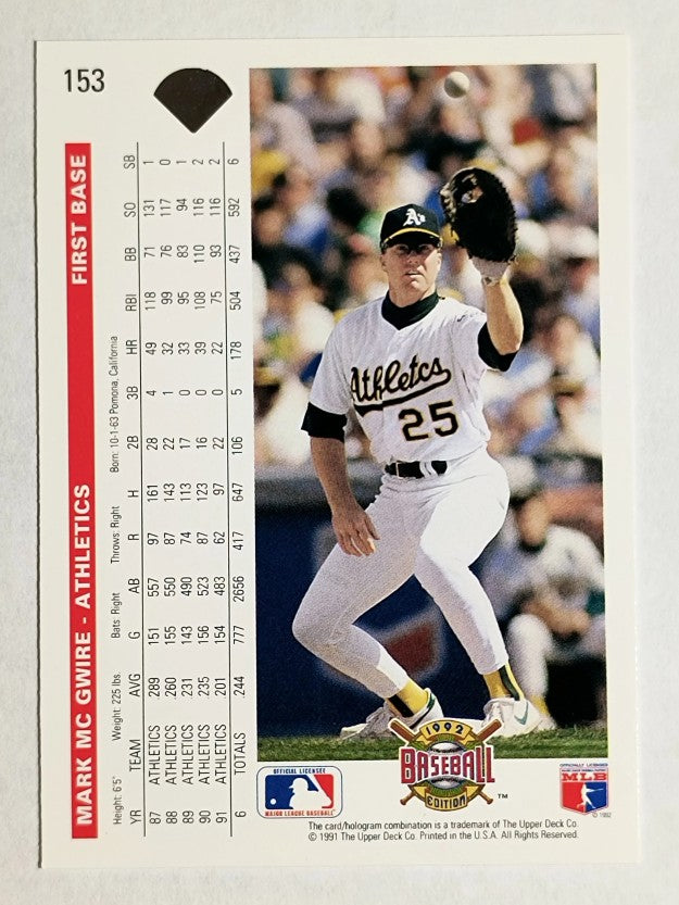 1992 Upper Deck #153 Mark McGwire