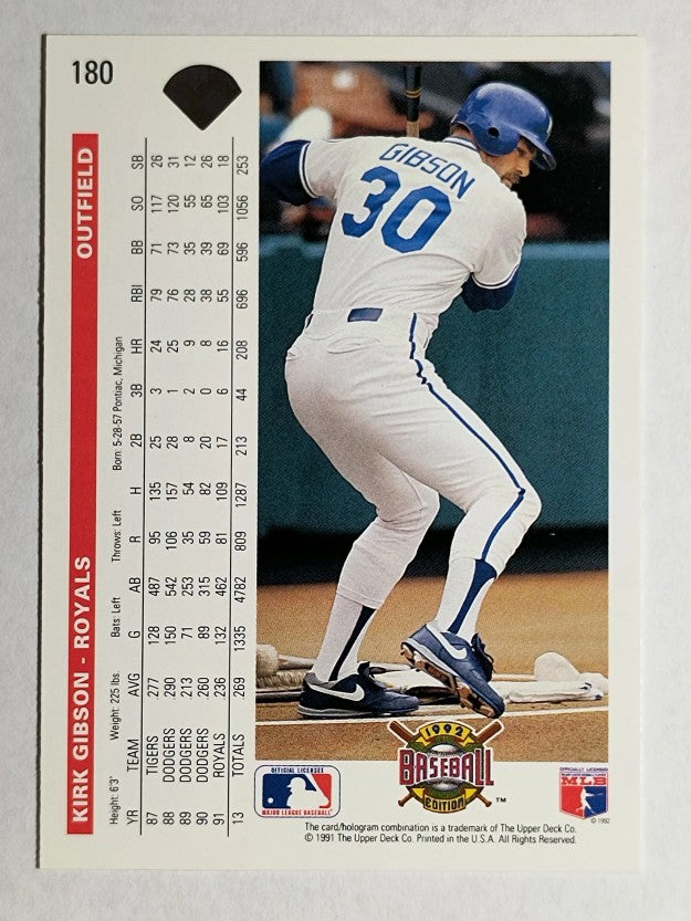 1992 Upper Deck #180 Kirk Gibson