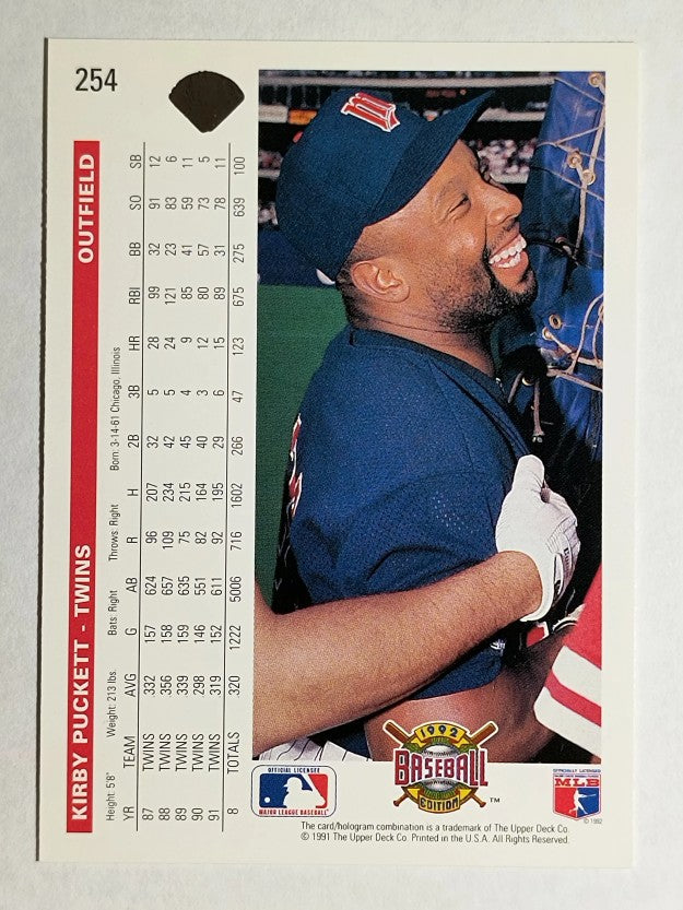 1992 Upper Deck #254 Kirby Puckett
