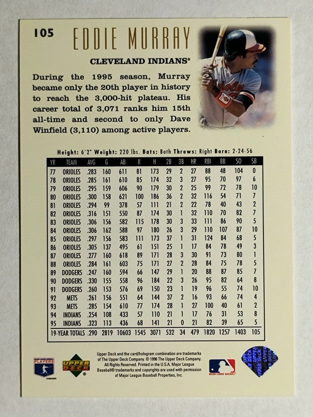 1996 Upper Deck #105 Eddie Murray YH