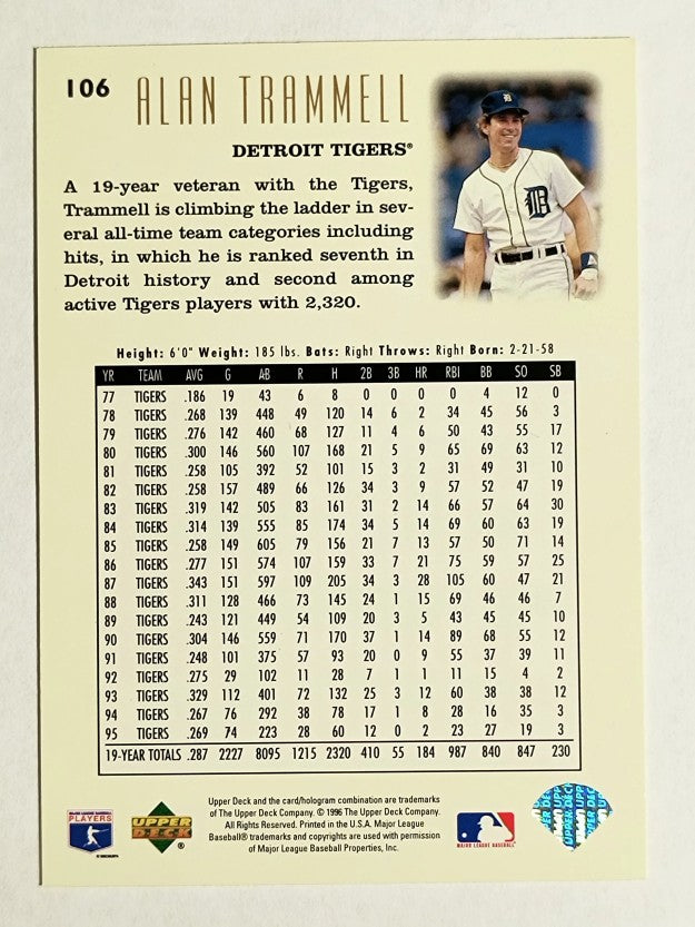 1996 Upper Deck #106 Alan Trammell YH
