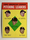 1963 Topps #8 Ralph Terry/Donovan/Ray Herbert/Jim Bunning/Camilo Pascual (EXMT)