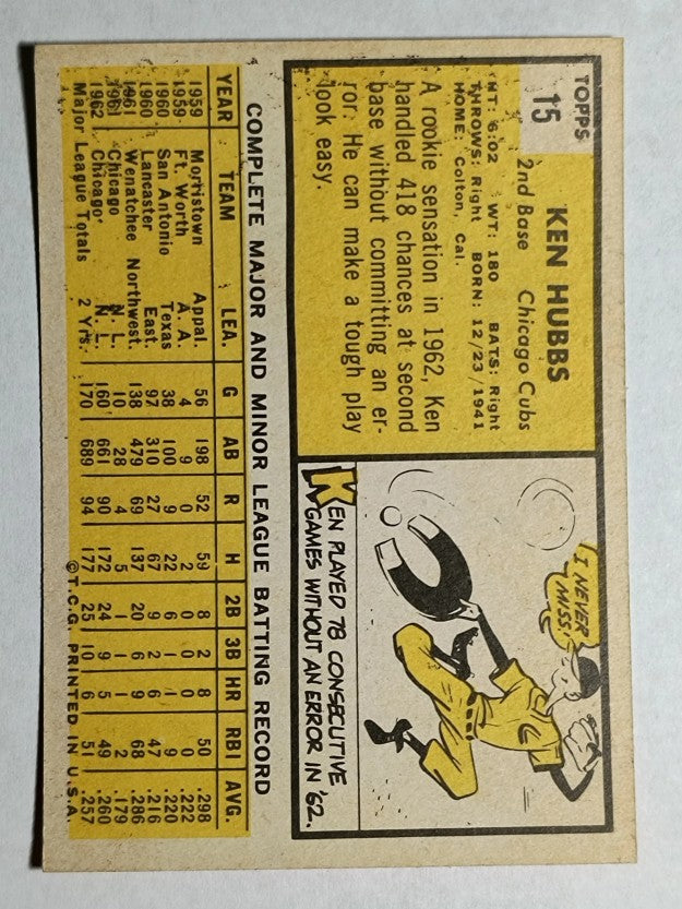 1963 Topps #15 Ken Hubbs (EX)