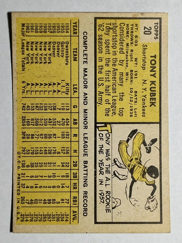 1963 Topps #20 Tony Kubek (VGEX)