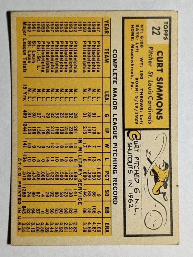 1963 Topps #22 Curt Simmons (EX)