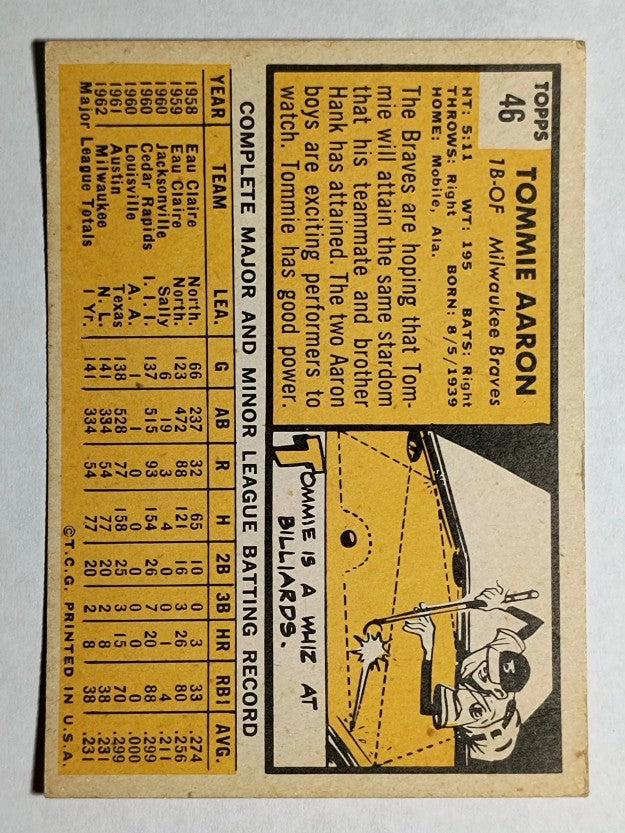 1963 Topps #46 Tommie Aaron RC (EX)