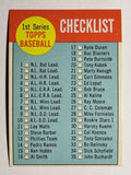 1963 Topps #79 Checklist 1 (NMMT)