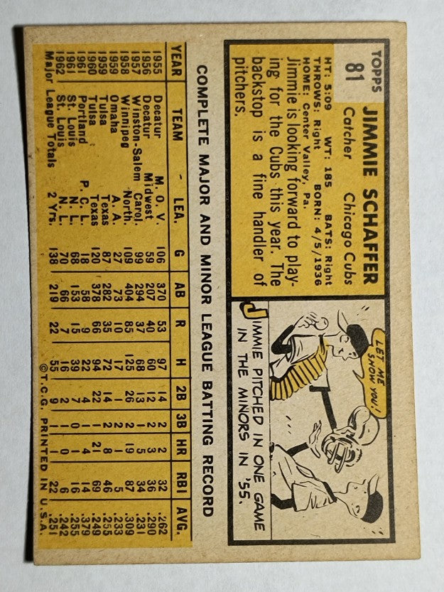 1963 Topps #81 Jim Schaffer (EX)