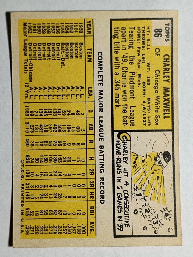 1963 Topps #86 Charley Maxwell (EXMT)