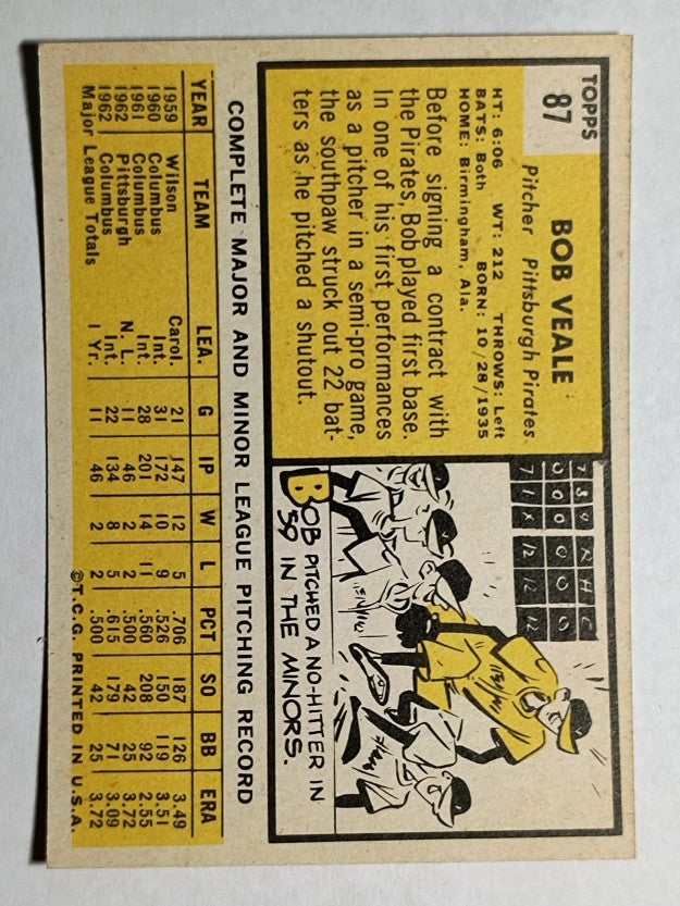 1963 Topps #87 Bob Veale (NM)