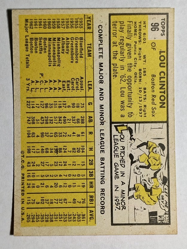 1963 Topps #96 Lou Clinton (EXMT)