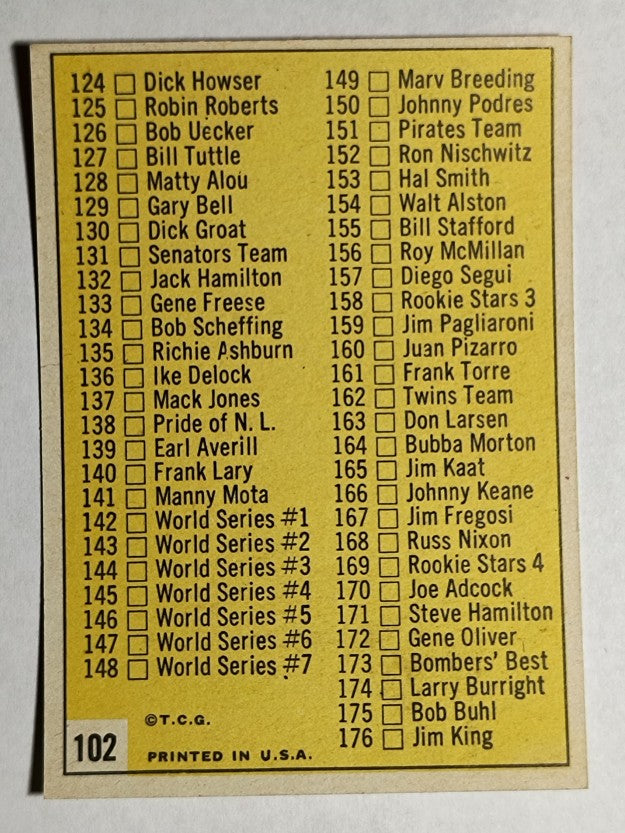 1963 Topps #102B Checklist 2 White/Red (NMMT)