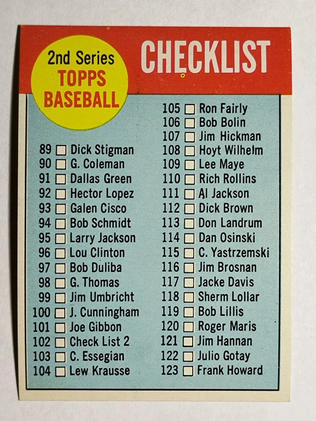 1963 Topps #102B Checklist 2 White/Red (NMMT)