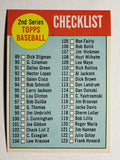 1963 Topps #102B Checklist 2 White/Red (NMMT)