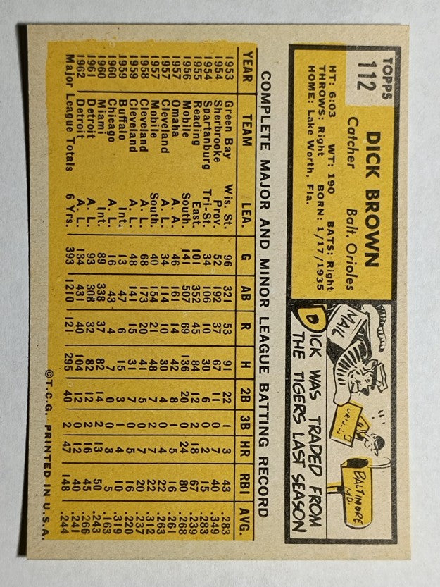 1963 Topps #112 Dick Brown (NM)