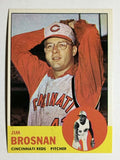 1963 Topps #116 Jim Brosnan (NM)