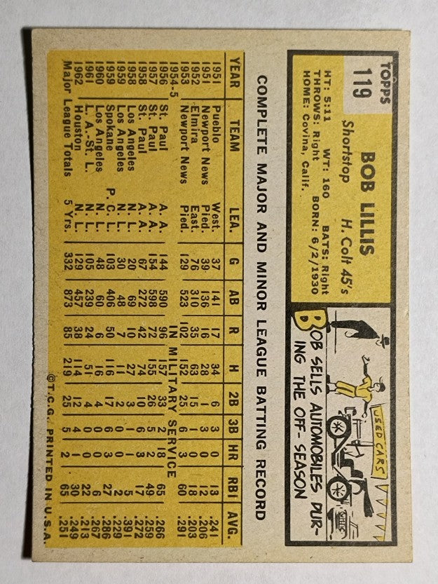1963 Topps #119 Bob Lillis (EXMT)