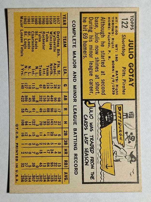 1963 Topps #122 Julio Gotay (NMMT)