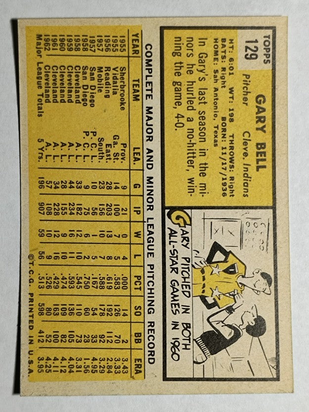 1963 Topps #129 Gary Bell (NM)