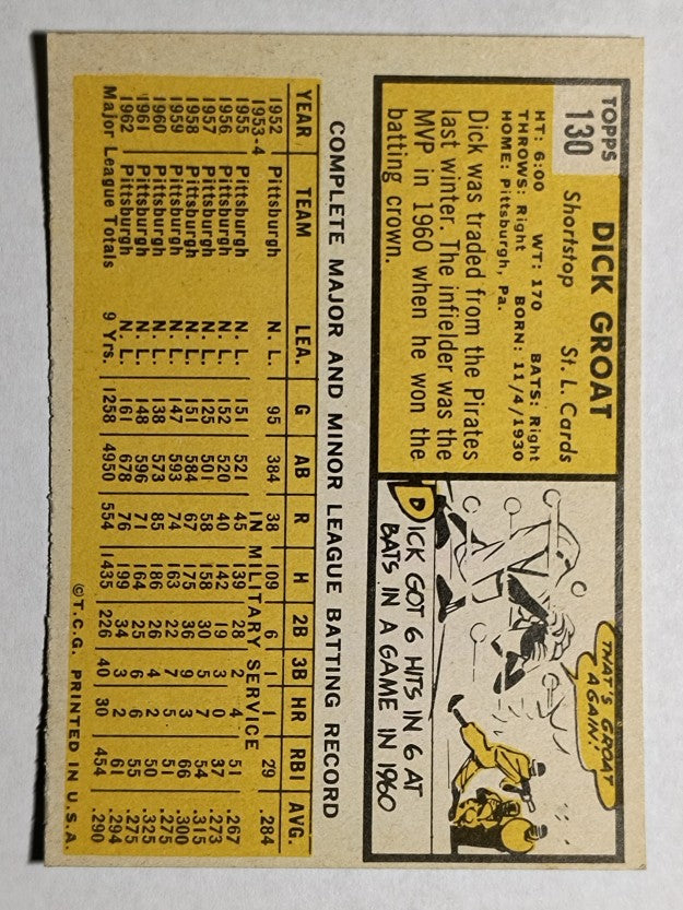 1963 Topps #130 Dick Groat (EXMT)