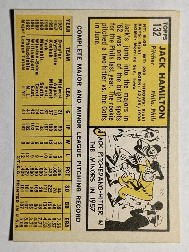 1963 Topps #132 Jack Hamilton (EXMT)