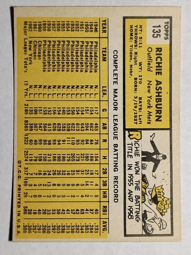 1963 Topps #135 Richie Ashburn (EXMT)