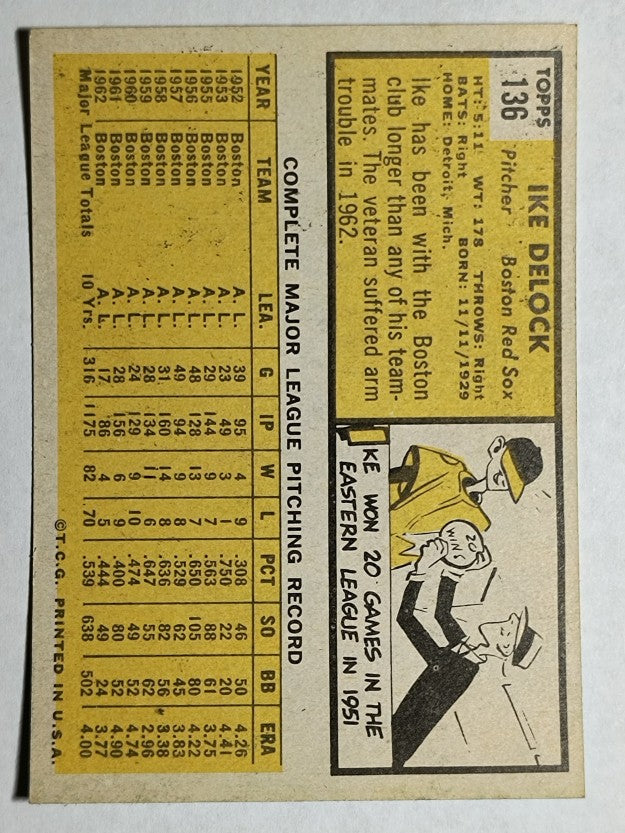 1963 Topps #136 Ike Delock (EXMT)