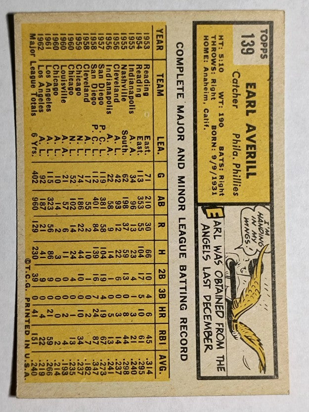 1963 Topps #139 Earl Averill Jr. (VGEX)