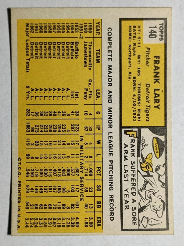 1963 Topps #140 Frank Lary (NM)