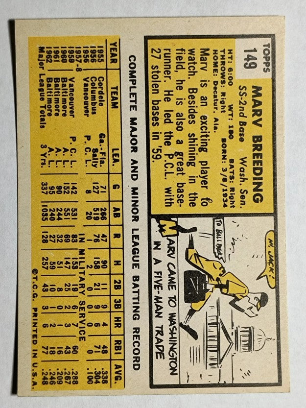 1963 Topps #149 Marv Breeding (NM)