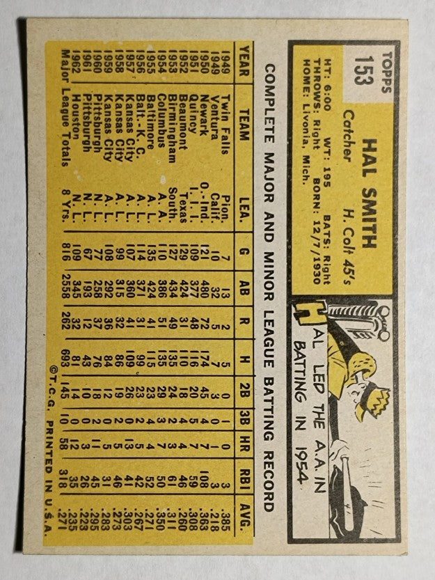 1963 Topps #153 Hal Smith (EXMT)