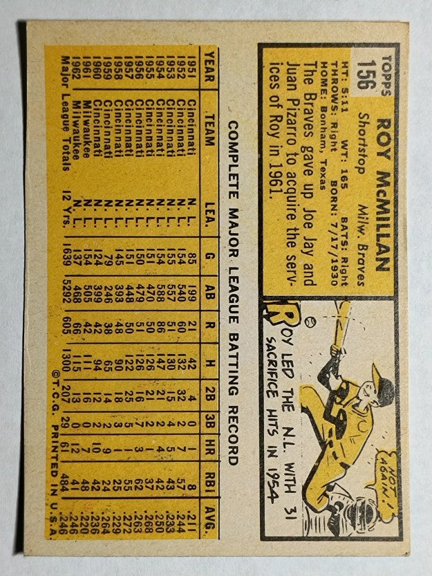 1963 Topps #156 Roy McMillan (EX)