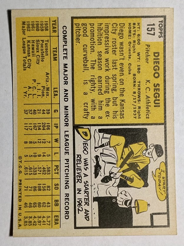 1963 Topps #157 Diego Segui RC (NM)