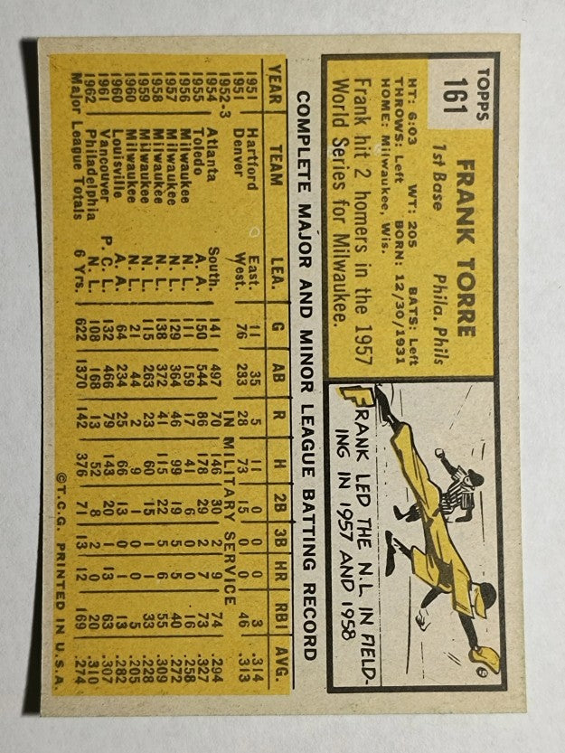 1963 Topps #161 Frank Torre (MINT)