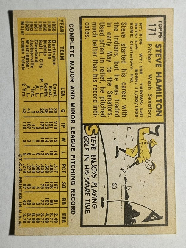 1963 Topps #171 Steve Hamilton RC (NMMT)