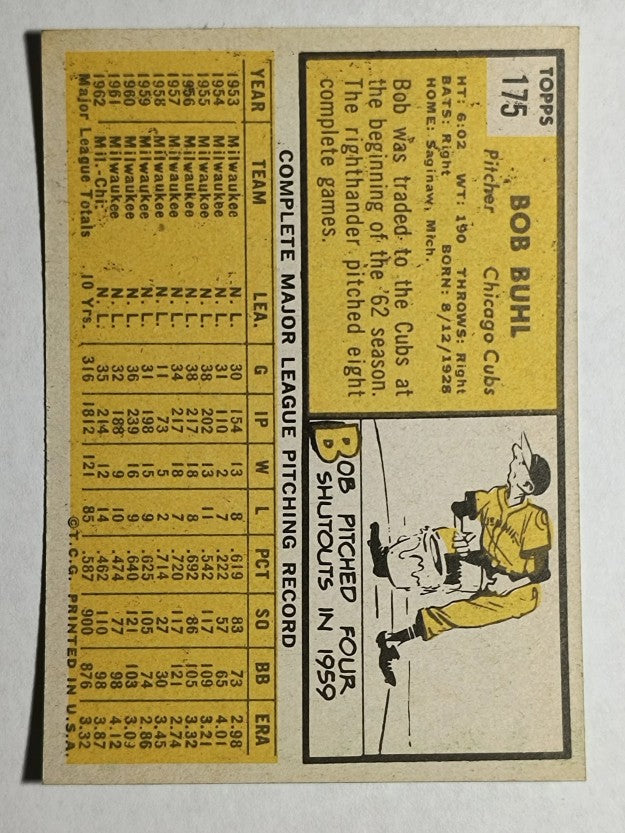 1963 Topps #175 Bob Buhl (EXMT)