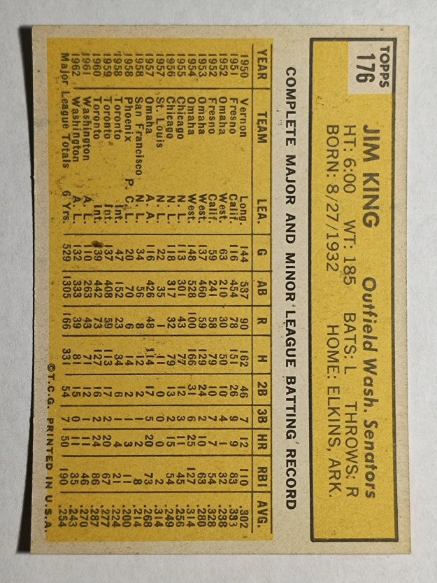 1963 Topps #176 Jim King (NM)