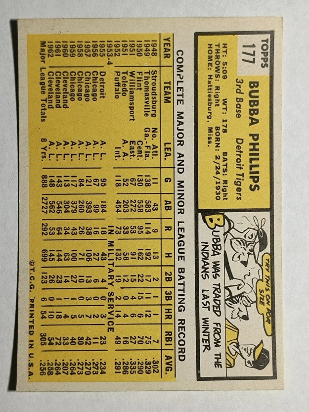 1963 Topps #177 Bubba Phillips (NM)