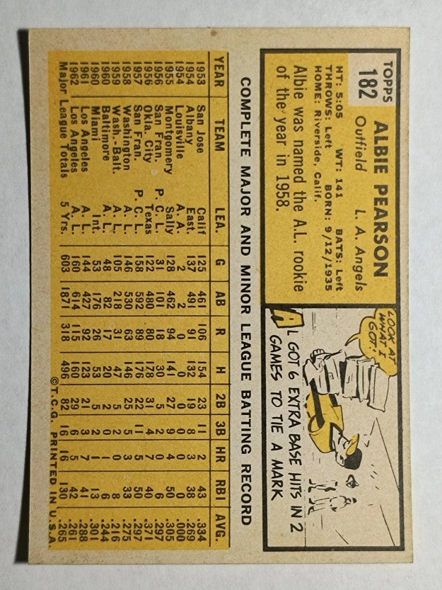 1963 Topps #182 Albie Pearson (NMMT)