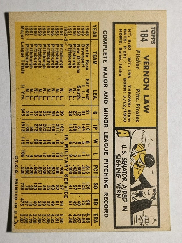 1963 Topps #184 Vern Law (EX)