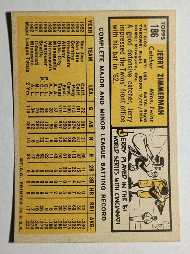 1963 Topps #186 Jerry Zimmerman (EXMT)