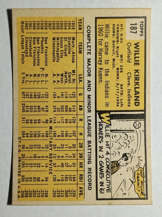 1963 Topps #187 Willie Kirkland (NM)