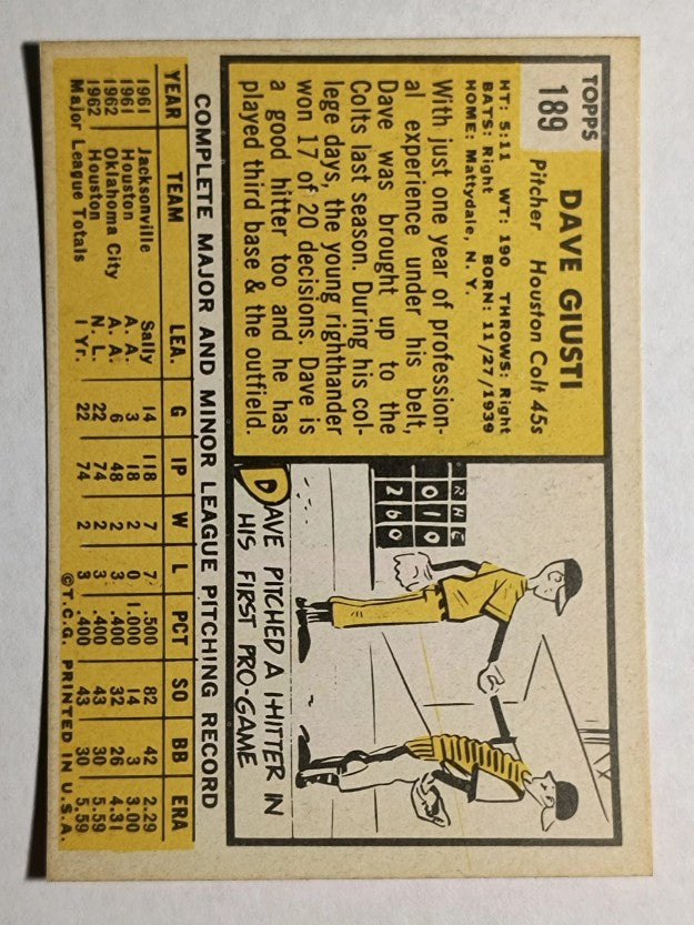 1963 Topps #189 Dave Giusti (NMMT)