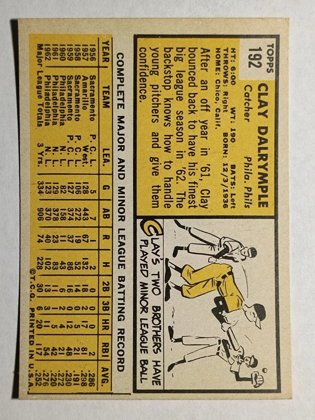 1963 Topps #192 Clay Dalrymple (NM)