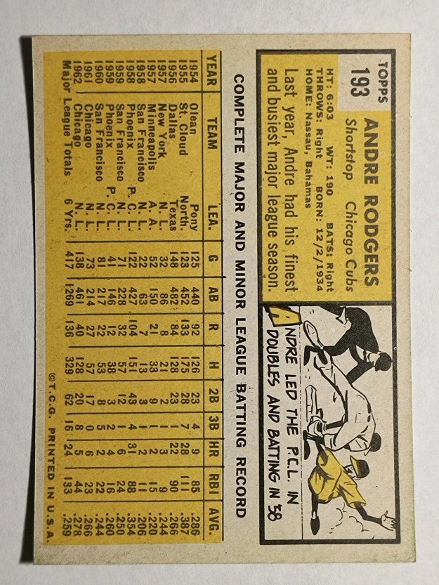 1963 Topps #193 Andre Rodgers (NM)