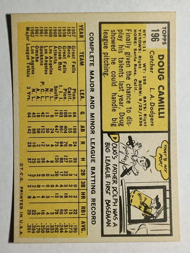 1963 Topps #196 Doug Camilli (NMMT)